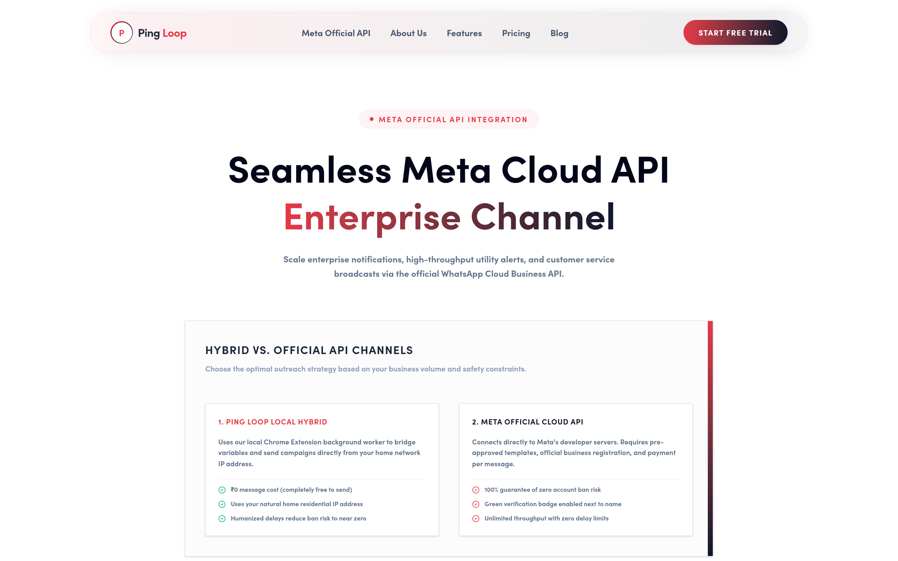 Meta Cloud API Enterprise Comparison Channel
